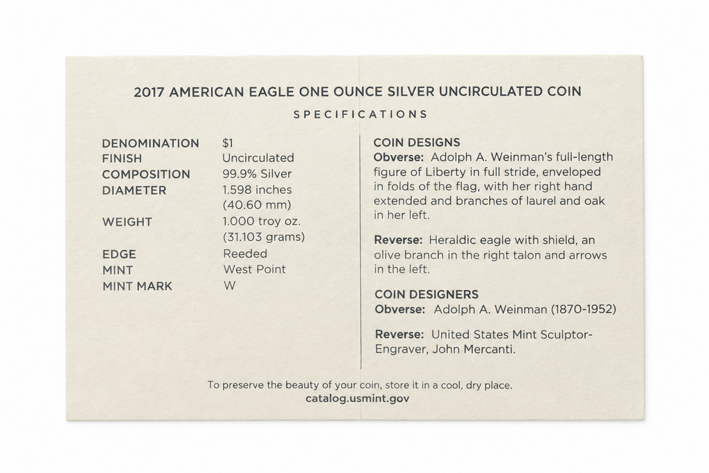 2017 American Silver Eagle 1 oz Uncirculated — Mint Box & COA